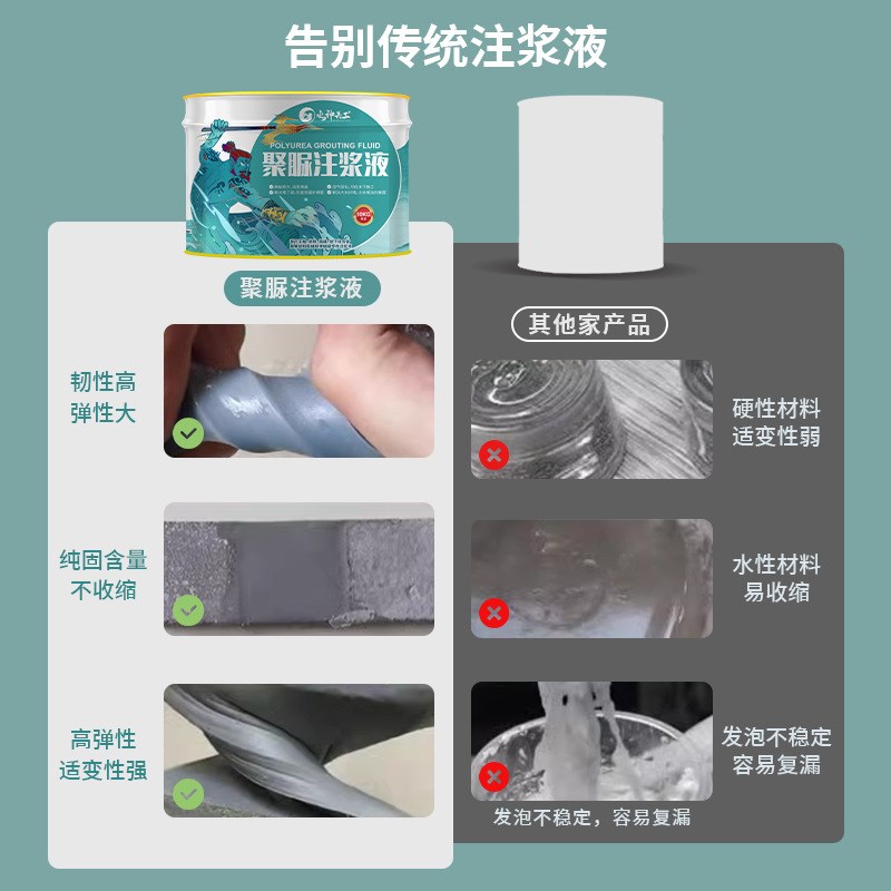 聚脲注浆液伸缩缝灌浆料防水堵漏胶屋顶卫生间裂缝补漏聚尿材料