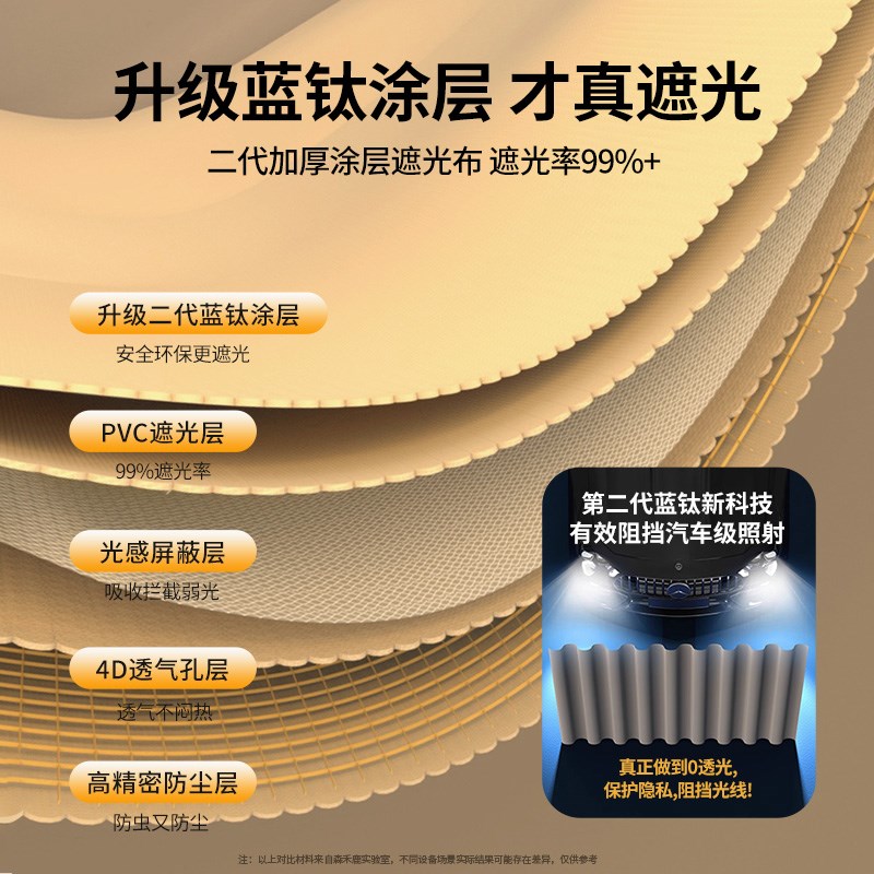五层强遮光】大学生宿舍床帘蚊帐一体式全包寝室单人上下铺全封闭