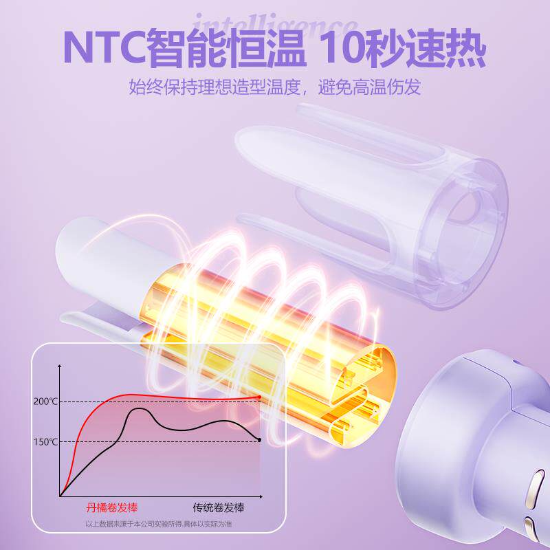 全自动卷发棒32mm负离子持久定型不伤发烫发棒大波浪懒人宿舍可用