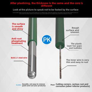 铁丝网围栏网家用养殖网养鸡网护栏网防护网钢丝网铁网荷兰网户外