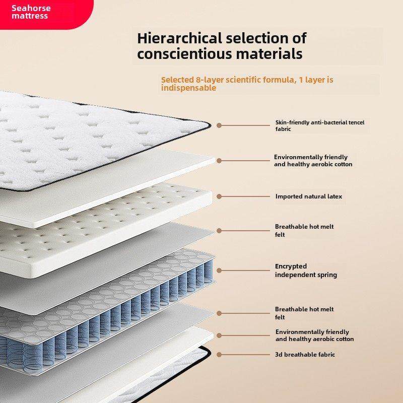 海马真空压缩独立袋弹簧床垫2*2米2席梦思乳胶记忆棉1.8*2m可卷包,住宅家具,压缩卷包/折叠床垫,淘宝优惠券,粉丝福利购,淘宝优惠卷
