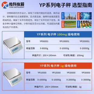 上海佑科电子分析天平FA1004B实验室0.1mg万分之一0.0001g天平秤