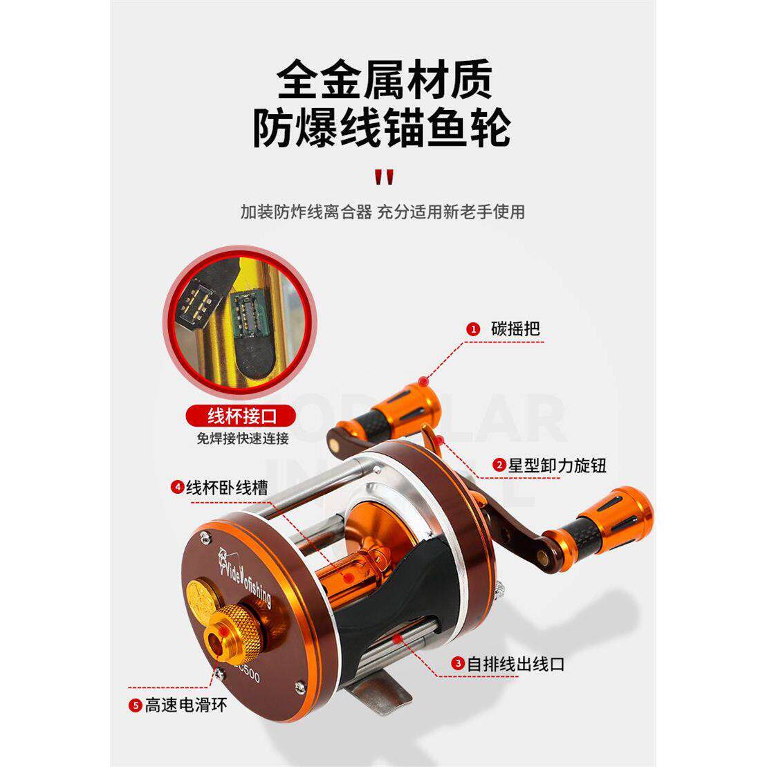 新款可视锚鱼轮明洋50006000防炸线鼓轮大力马专用轮六点离心刹车