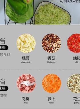 宴6L大量家绞肉机商用用不锈钢电动料容配1副刀理机多功能厨房碎