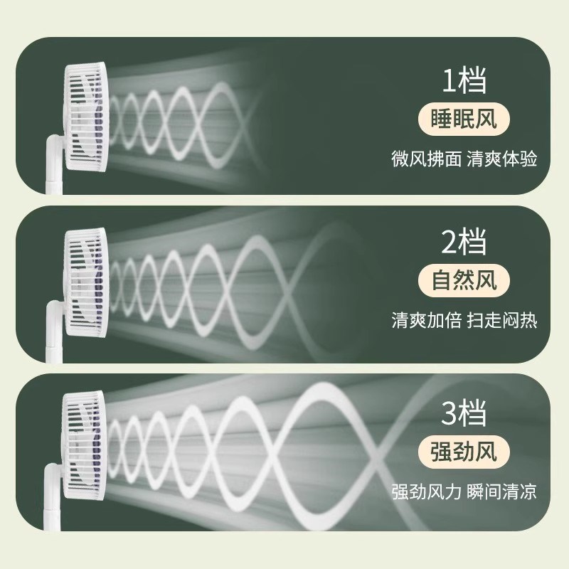 多功能夹子风扇手持挂壁台式迷你小风扇户外露营办公便携式小风扇