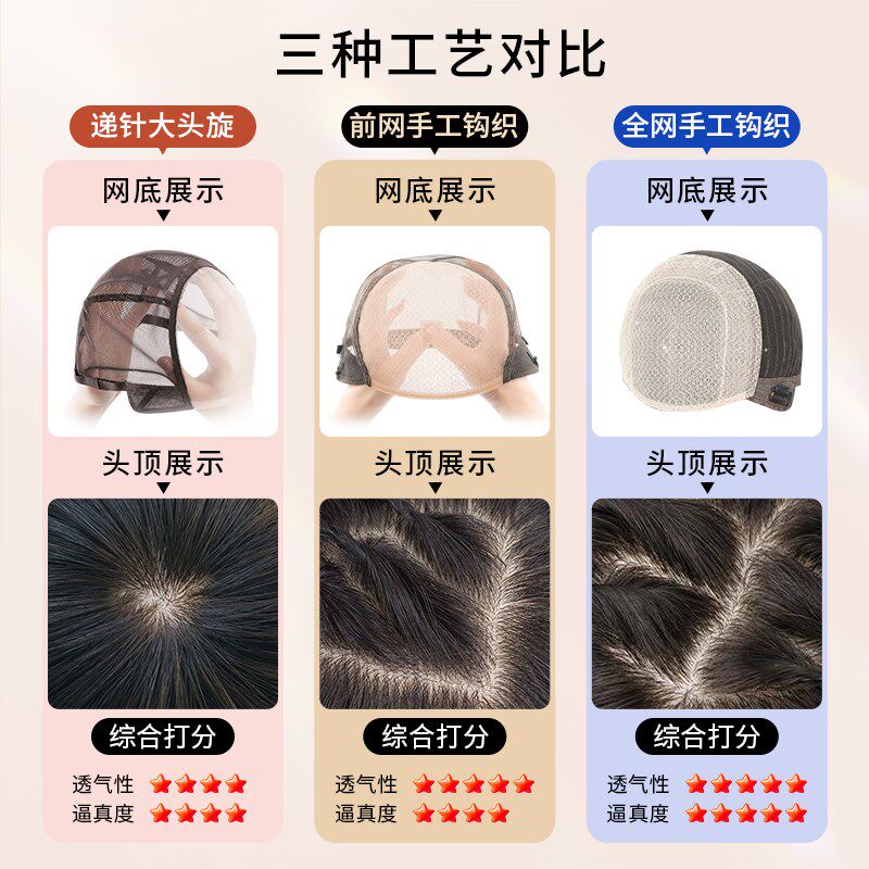 假发全头套女真人发丝短发波波头中老年妈妈自然头套帽子无痕隐形