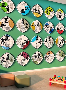 24二十四节装饰挂图画幼儿园环创主题成品托管班文化墙面贴纸场景