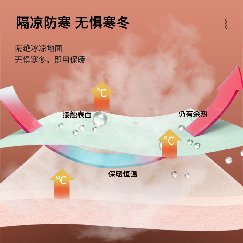 保暖隔凉冬季咬不烂防水隔尿宠物地垫防猫抓猫咪可裁剪犬睡垫狗狗