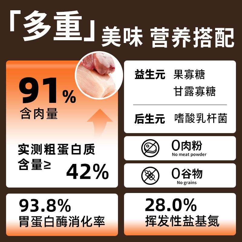 凯特福中老年猫粮鲜肉烘焙试吃装成猫全价营养易咀嚼消化猫咪主食