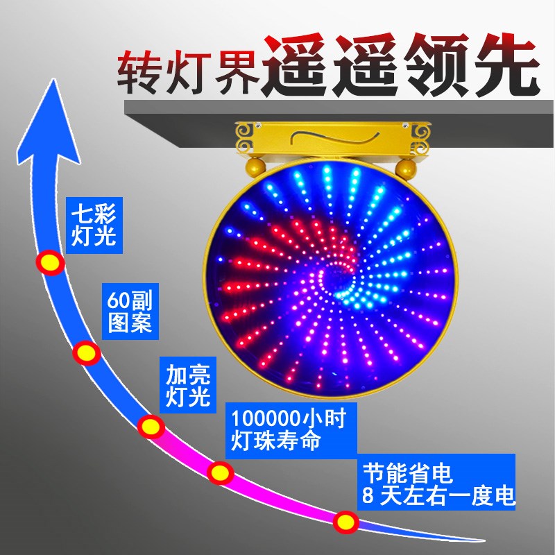 全彩美发店转灯LED超亮 发廊转灯理发店标志灯箱挂墙户外防水做字