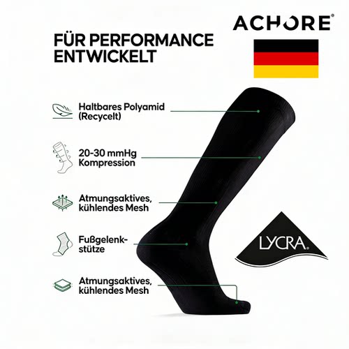 ACHOREGERMANYFLIGHTSOCKS