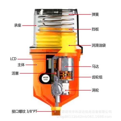 Pulsarlube M250数码加脂器|多点自动润滑器|自动润滑泵