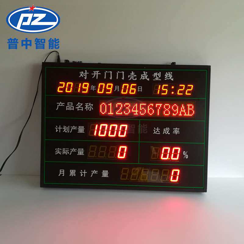 生产计件看板可视化看板精益生产看板生产线看板modbus485显示屏