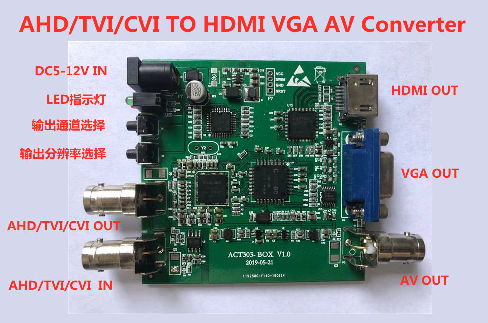 AHD/TVI/CVI转HDMI/VGA环出