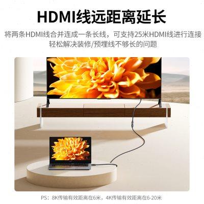 绿联hdmi母对母延长器2.1对接头高清连接线转接口hdim直通双母头