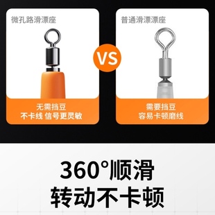 微孔滑漂漂座路滑漂专用漂座硅胶旋转浮漂座路亚矶竿钓鱼配件