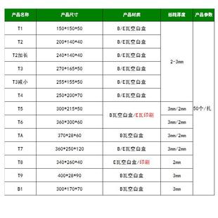 三层KK加硬现货瓦楞飞机盒搬家纸箱纸盒快递纸箱T7飞机盒 直销新款