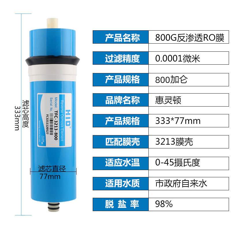 惠灵顿RO膜800加仑反渗透膜大流量3213-800G通商用水器滤芯售水机