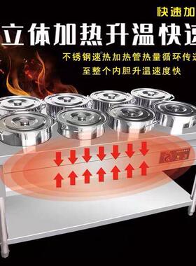 售用不锈钢保温粥车电加灶台商圆热桶移动熬69212粥快餐车饭台设