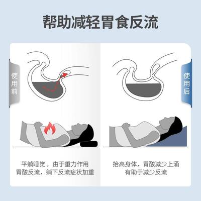 床上斜孕妇流睡垫垫返半躺靠背垫000Nqd9枕头床胃食管防反流性斜
