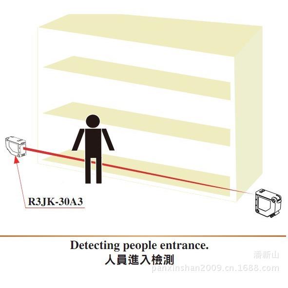 iKOR3JR-DU50KP2原厂原装R3JK-DU100K2光电开IQF关R3JKK-PDU50A3