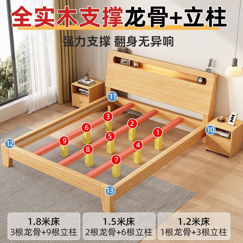 实木床现代简约1米8家用双人床小户型1.5米原木出租房用单人床架