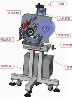 1标流LH1501-1水线贴标头贴高速泡气袋贴环保贴机滚贴吸自动贴标