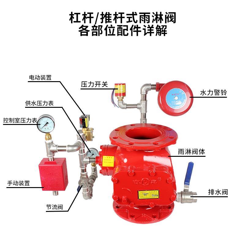 吉防龙消雨淋阀ZSFG杠杆式推杆式压力开关电磁阀消防淋雨喷淋报警