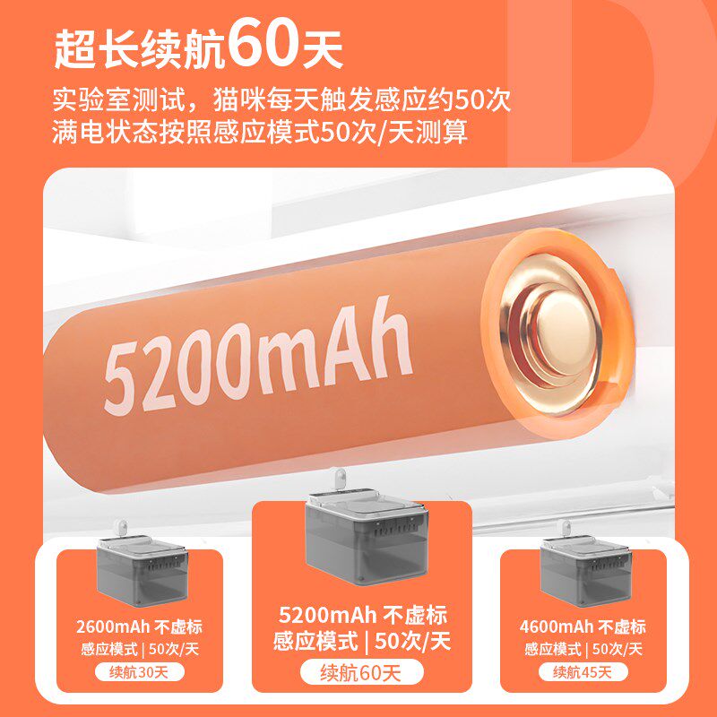 盯盯鱼猫咪翻盖饮水机无线恒温不插电自动循环宠物感应猫狗流动水