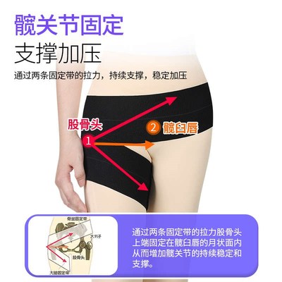 护髋带髋关节弹力固定支具抽脂护胯术后大腿加压绷带股髋骨保护带