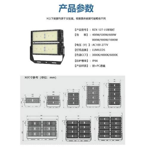 wE模组球场灯户外防水500泛光投光灯高杆足蓝BZX-127-球场L广告牌