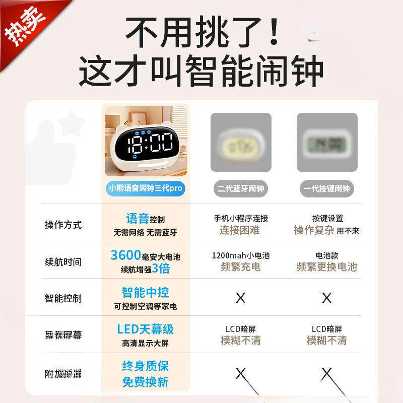 网红闹钟学计时器童智琪习特小学生电子时70792钟儿初中生自律能,玩具/童车/益智/积木/模型,其它,淘宝优惠券,粉丝福利购,淘宝优惠卷