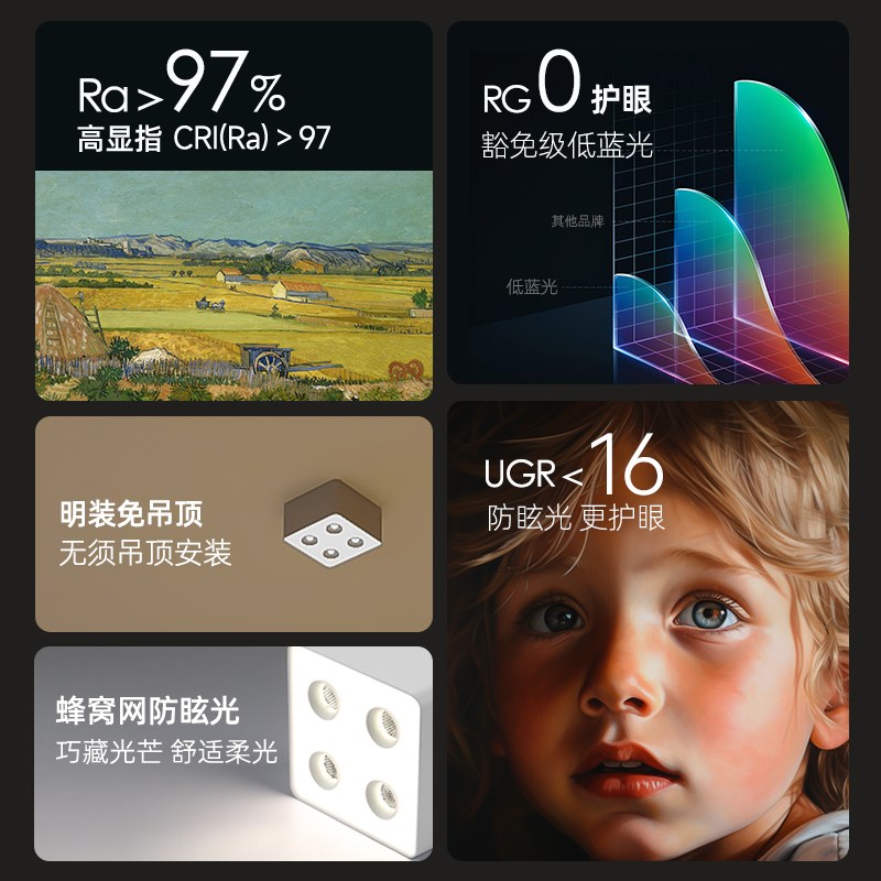 魅光照明 明装射灯筒灯一体家用客厅卧室吸顶双头四头泛光斗胆灯