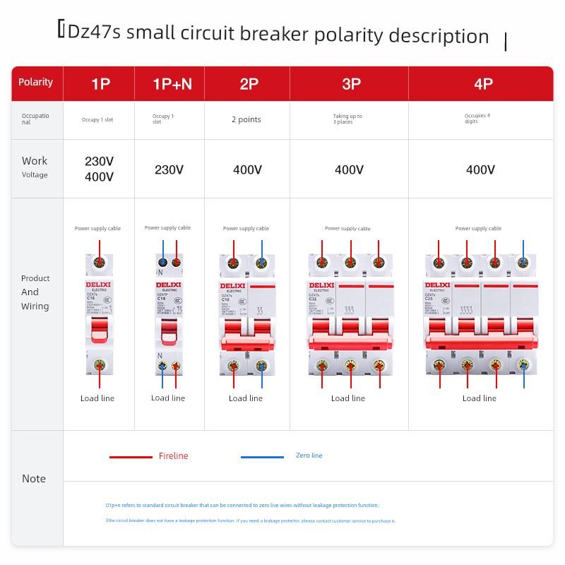 德力西空气开关单极断路器小型家用DZ47sN1C10 1P16A32A63A25A