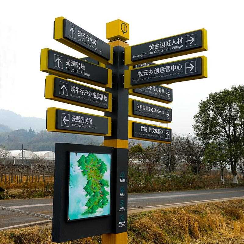 直销新款景区多道路多向导视牌不锈钢金属指示牌立式落地导引牌设