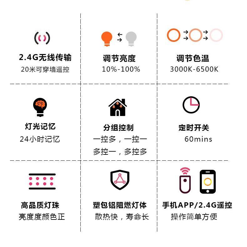 直销新款跨境智能2.4g遥控宽压三色温灯泡可无极调光调色led球泡