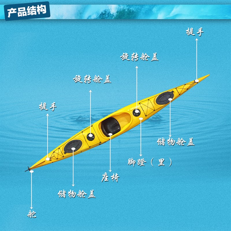 易启皮划艇4.8米皮划艇塑料漂流船装修团建景区单人海洋独木舟