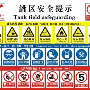 罐区安全提示牌注意安全化工厂标识牌罐区标志牌禁止吸烟警示牌