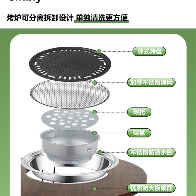 围炉煮茶桌子烧烤炉家用烤肉户外庭院别墅火炉碳烤折叠露营套装