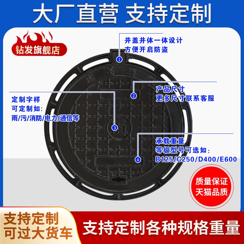 球墨铸铁井盖圆形方形重型雨水井窨井盖下水道阴井污水沙井盖电力