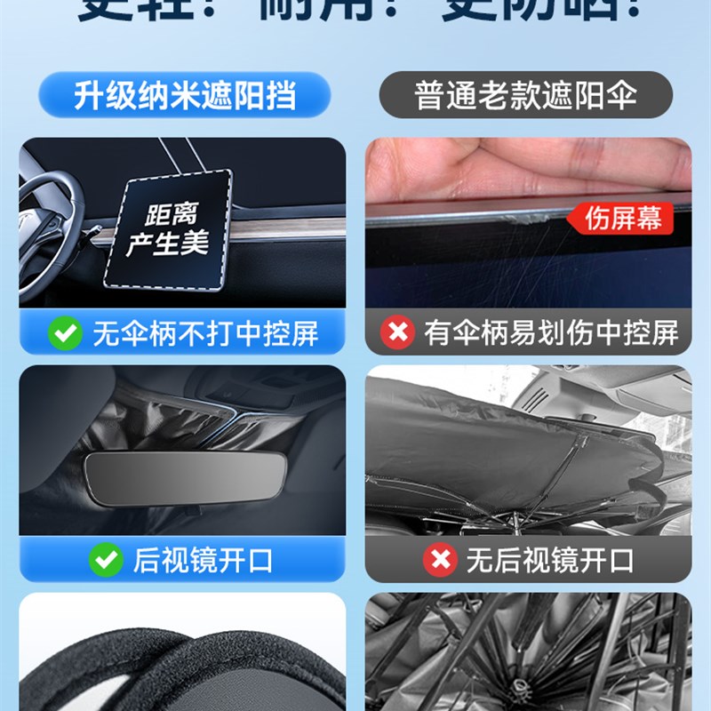 适用长安univ/CS75plus/CS55逸动遮阳挡遮阳伞帘前档车窗防晒隔热