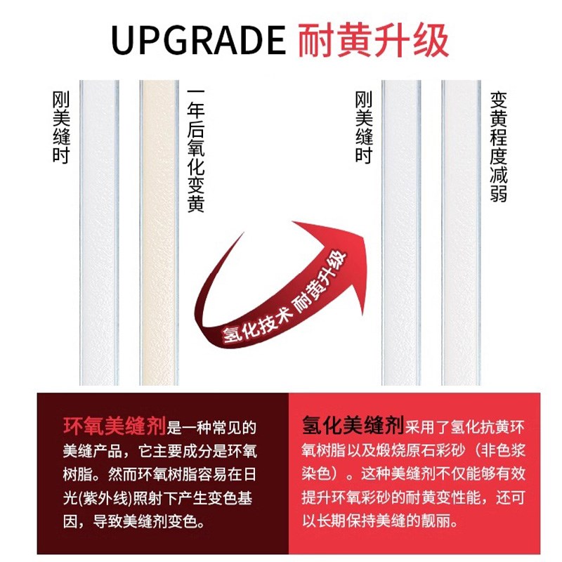 水性环氧彩砂美缝剂瓷砖地砖专用家用哑光勾缝剂填缝剂美缝胶