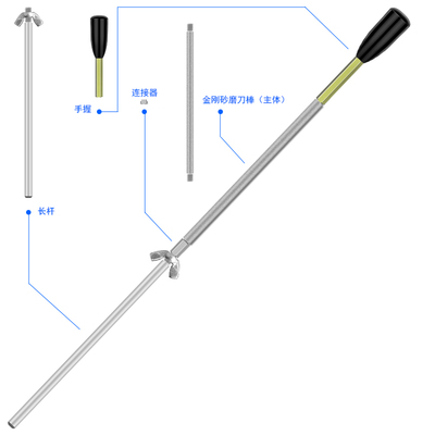 家用户外定角磨刀器配件满砂金刚石磨刀棒80-3000目锯齿刀/弯刀