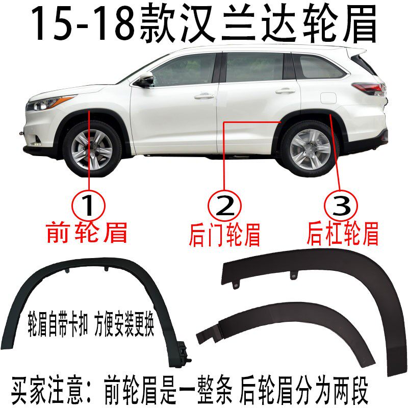 适用于15 16 1718款汉兰达轮眉前后叶子M板饰条车轮饰条后车门轮