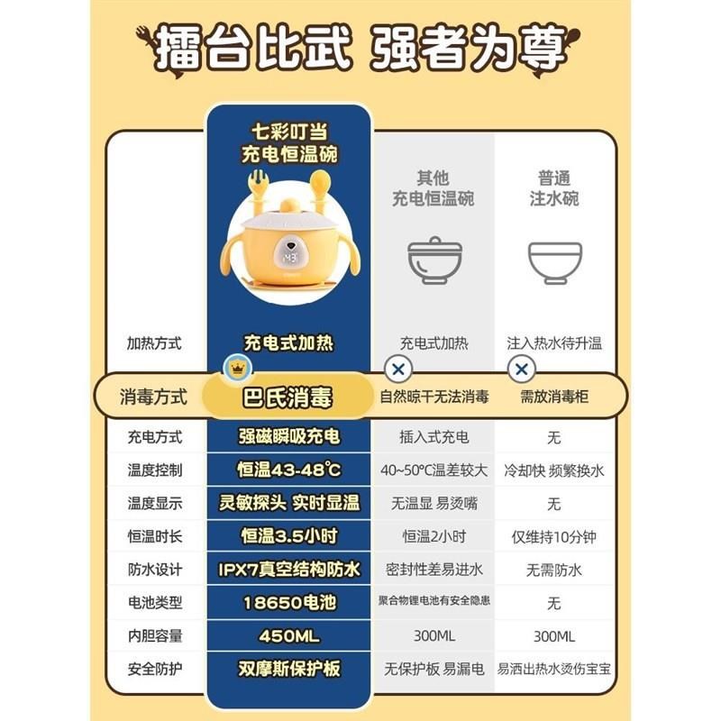七彩叮当c宝宝保温碗充电婴儿防摔不锈钢免注水恒温智能辅食