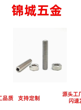 ANSN6/8/10 调整螺丝组件洗槽带扳手槽型 标准粗牙现货