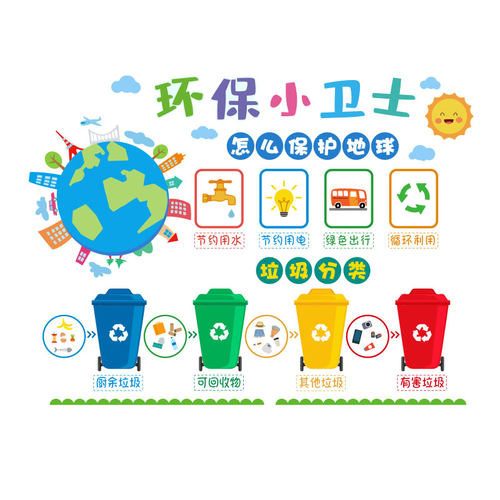 热销端幼儿园文化墙面装饰主题午托管班中心机构设计环保创成品背
