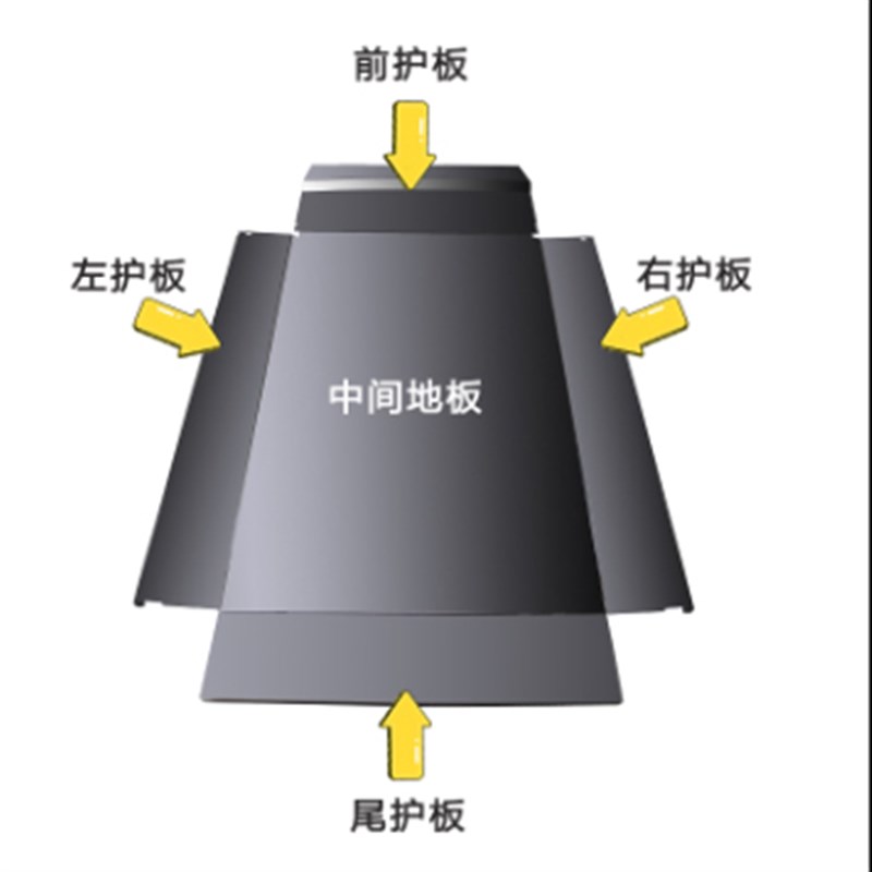 热销福田祥菱V1V2不锈钢车厢护板货车车厢宝加厚耐磨防水马槽护板