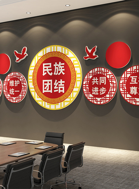 民族团结一家亲文化墙面装饰贴纸画党建设员支部活动室背景板布置
