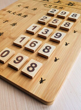 定制酒店民宿可替换数字价格牌采耳养生理发店今日房价展示牌实木